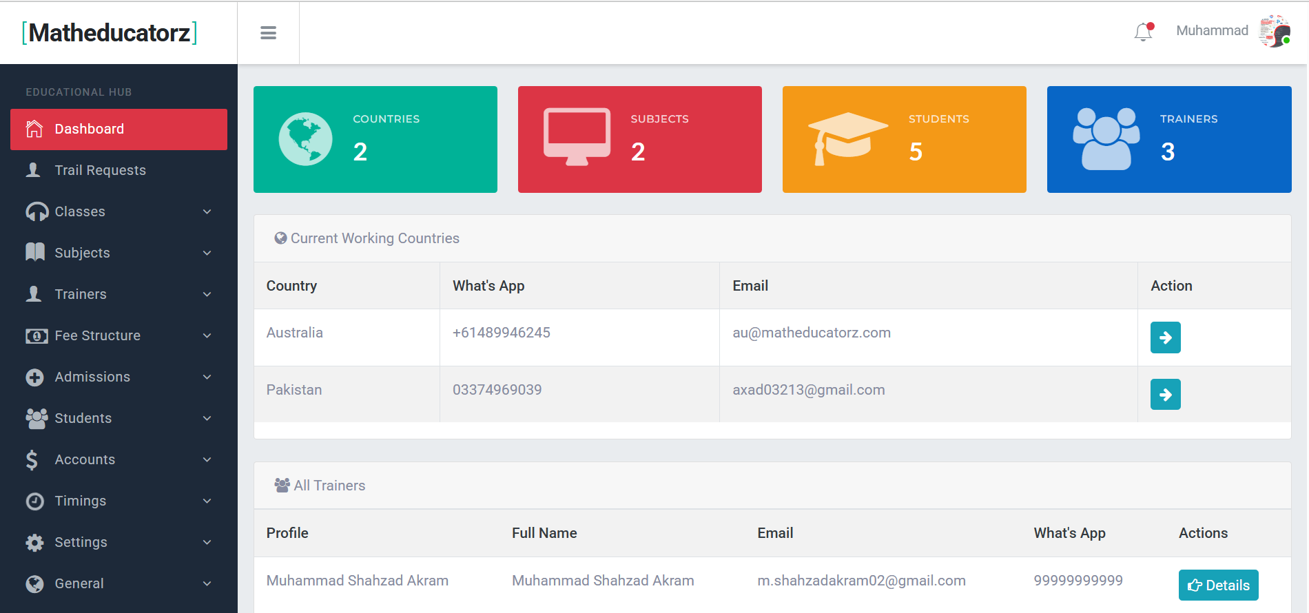 Online tution center Management